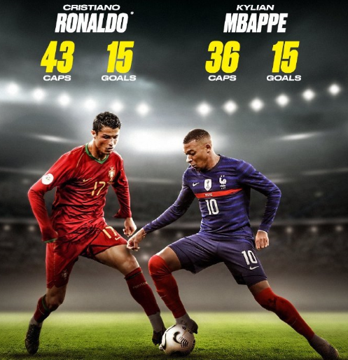 现在和未来 现在和未来