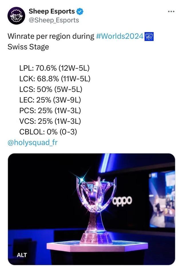 这一数字不 这一数字不