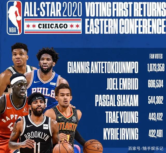 中的走向 中的走向