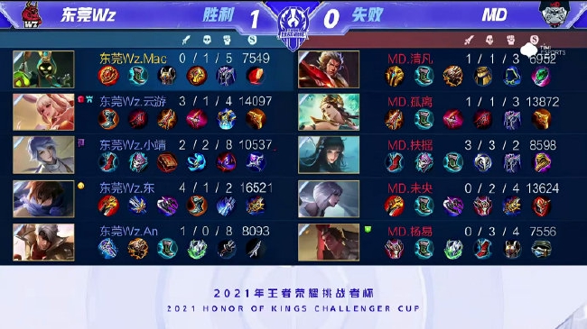 加耐人寻味 加耐人寻味