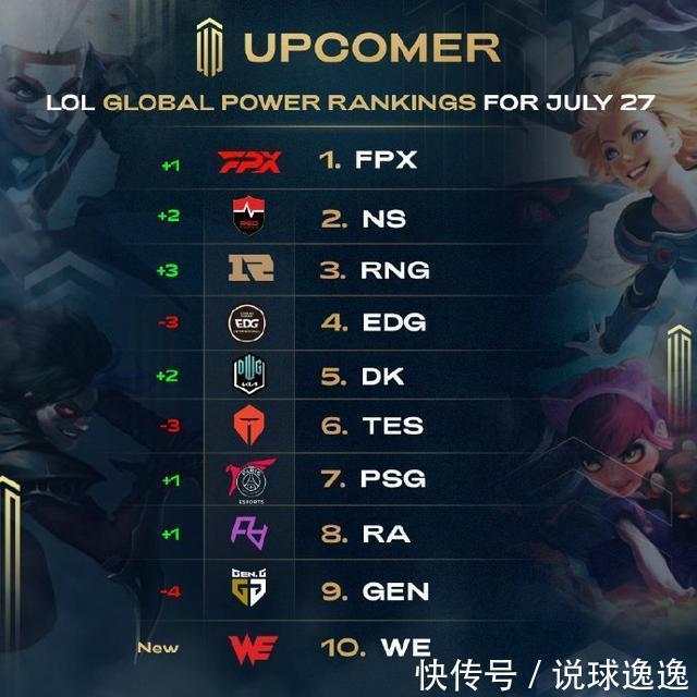 速地将产品 速地将产品