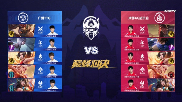 育事业的发 育事业的发