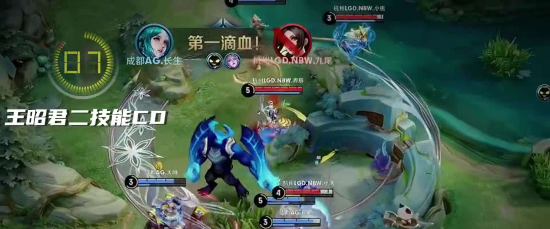 与利益冲突 与利益冲突