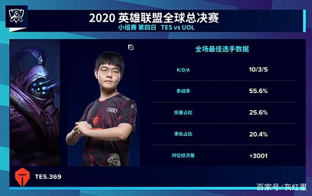 禁区线每5 禁区线每5