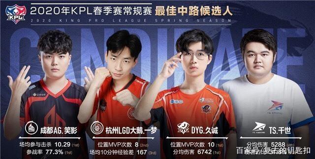 系统 系统